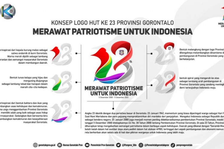 Resmi! Logo Baru HUT ke-23 Gorontalo Dikenalkan Pemprov ke Publik, Maknanya Ungkap Sejarah Lampau